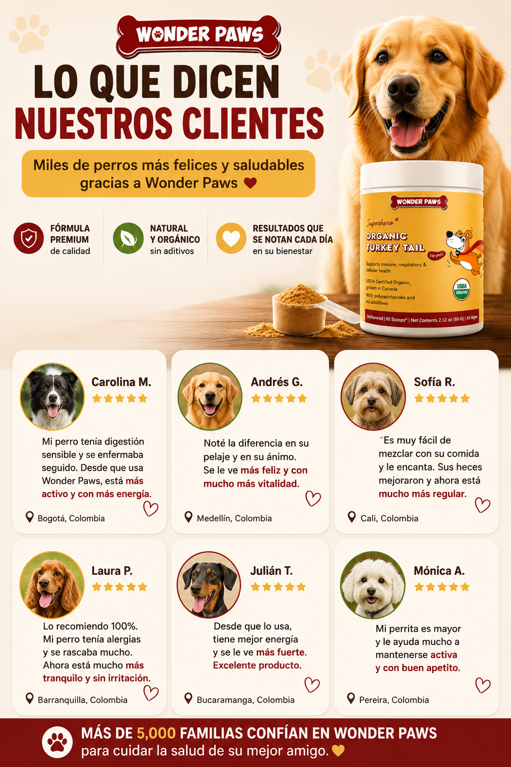 Producto